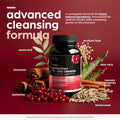 Advanced 15-Day Colon Cleanse & Detox with 1500mg Berberine – Extra Strength Gut Health & Bloating Relief for Men & Women – Keto-Friendly with Senna Leaf & Natural Parasite Support