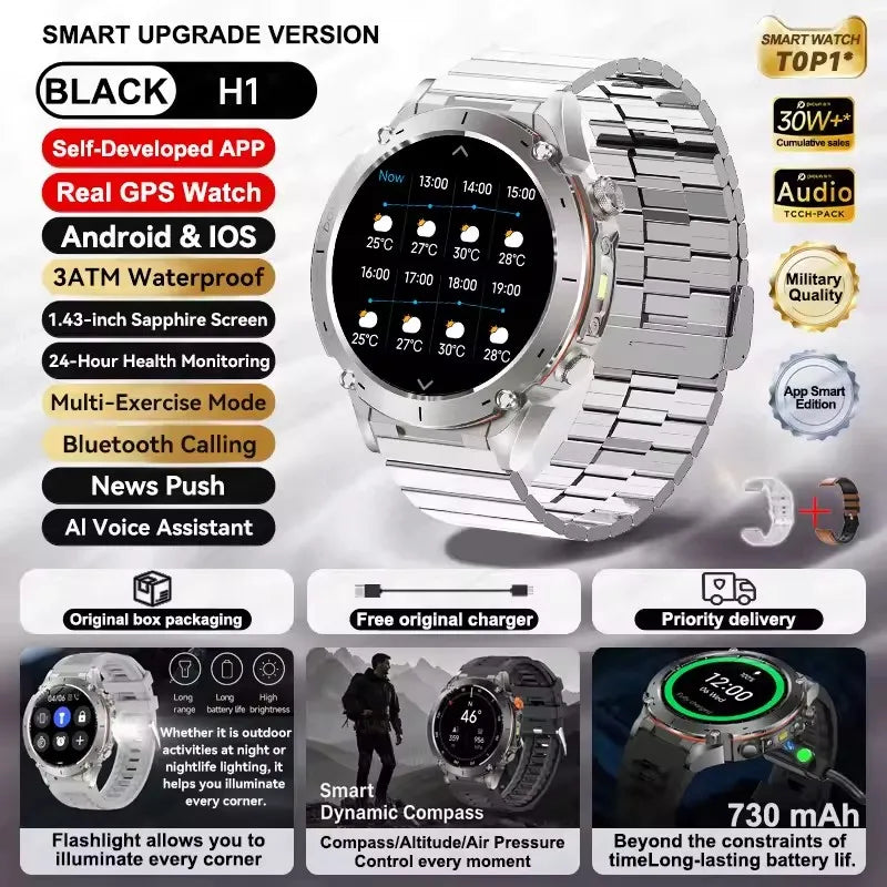 Smart watch with features listed on a promotional graphic
