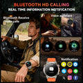 Smartwatch being used by a person in a car with various features highlighted.