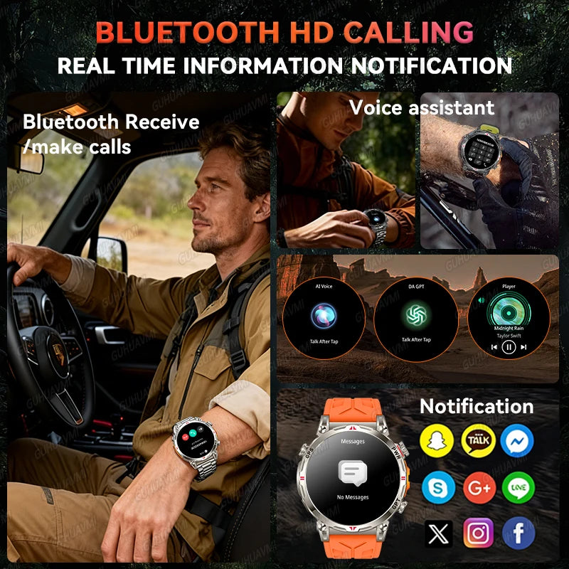 Smartwatch being used by a person in a car with various features highlighted.
