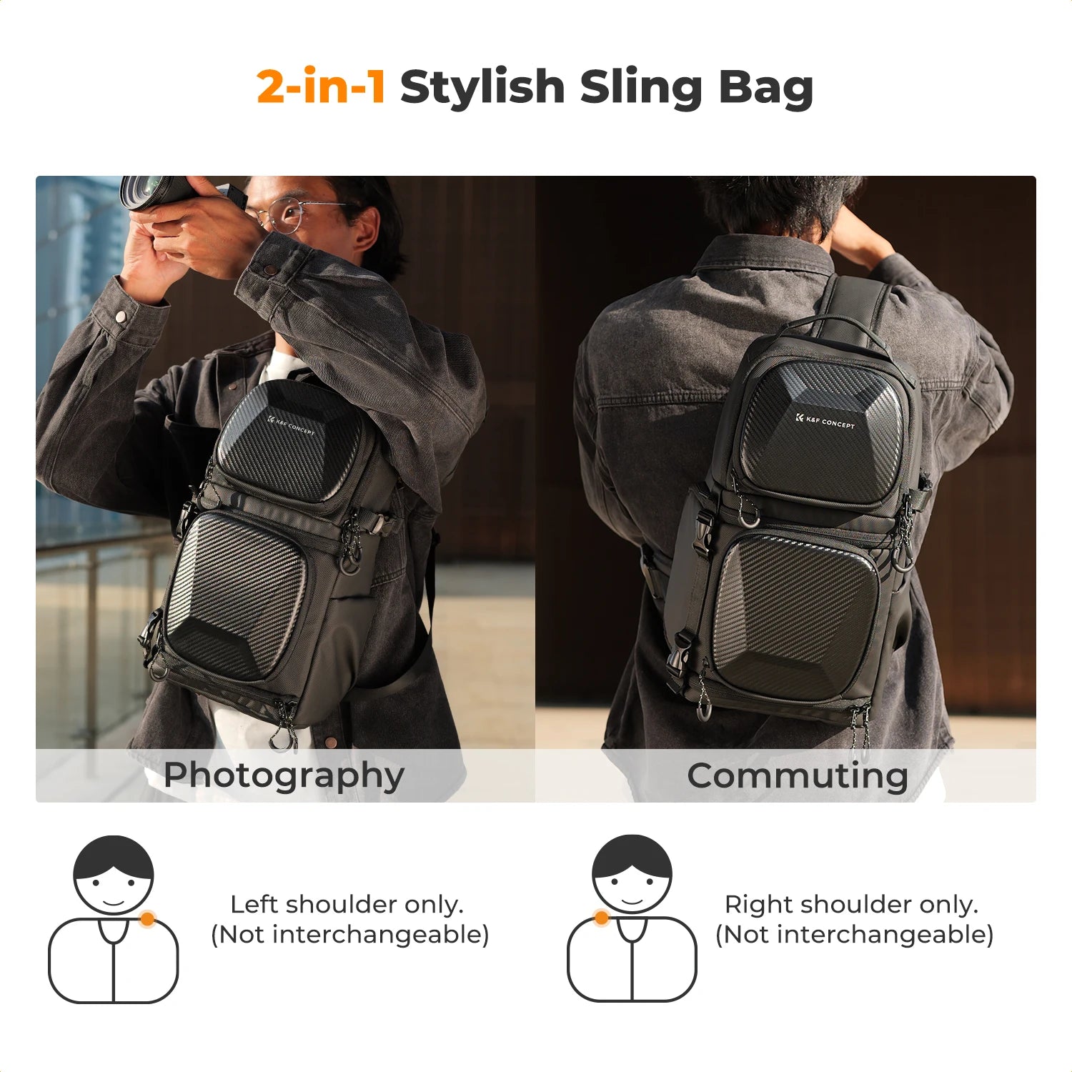 A man with Photographer Camera Sling Bag Hardshell Crossbody Shoulder Pack and displays.