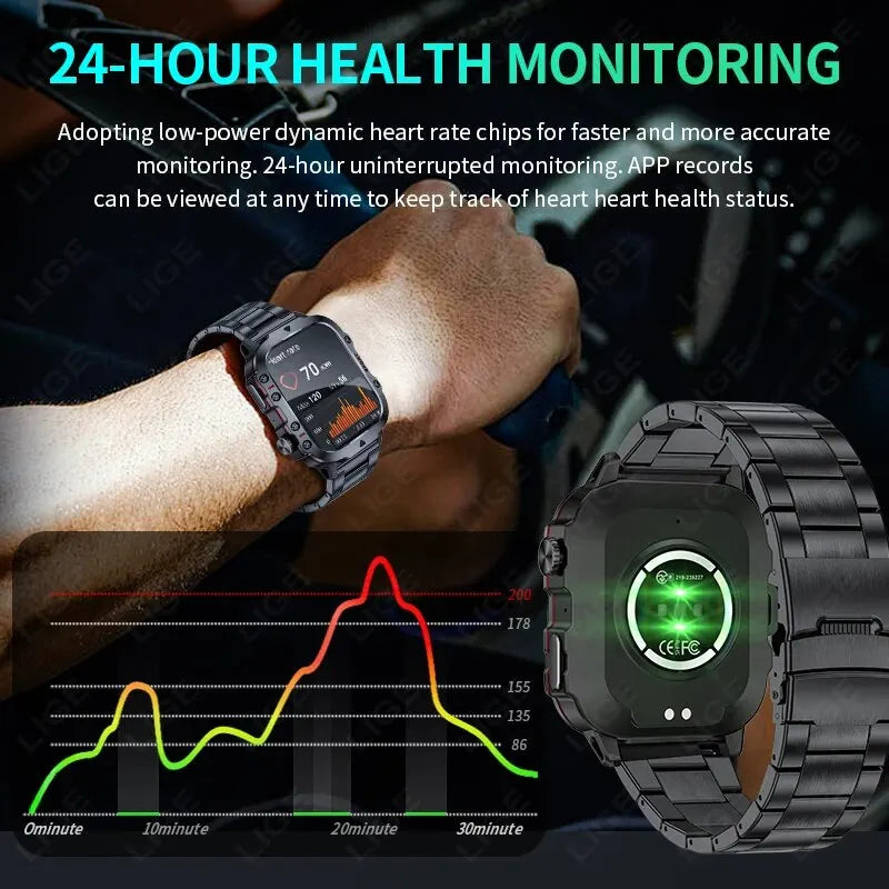 New Smart Watch with 1.96-Inch Screen, 420mAh Battery, Bluetooth Call, Voice Assistant, Sports Fitness Tracking, and Waterproof Features for Men