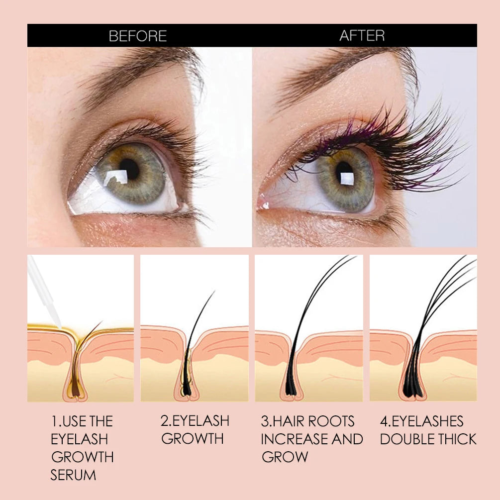 Eyelash Growth Serum: Liquid Eyelash Enhancer with Vitamin E Treatment for Lash Lift, Nourishing Eyes, and Lengthening Lashes, Compatible with Mascara