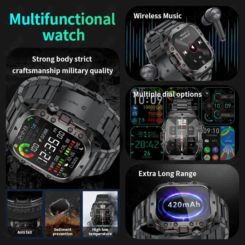 New Smart Watch with 1.96-Inch Screen, 420mAh Battery, Bluetooth Call, Voice Assistant, Sports Fitness Tracking, and Waterproof Features for Men