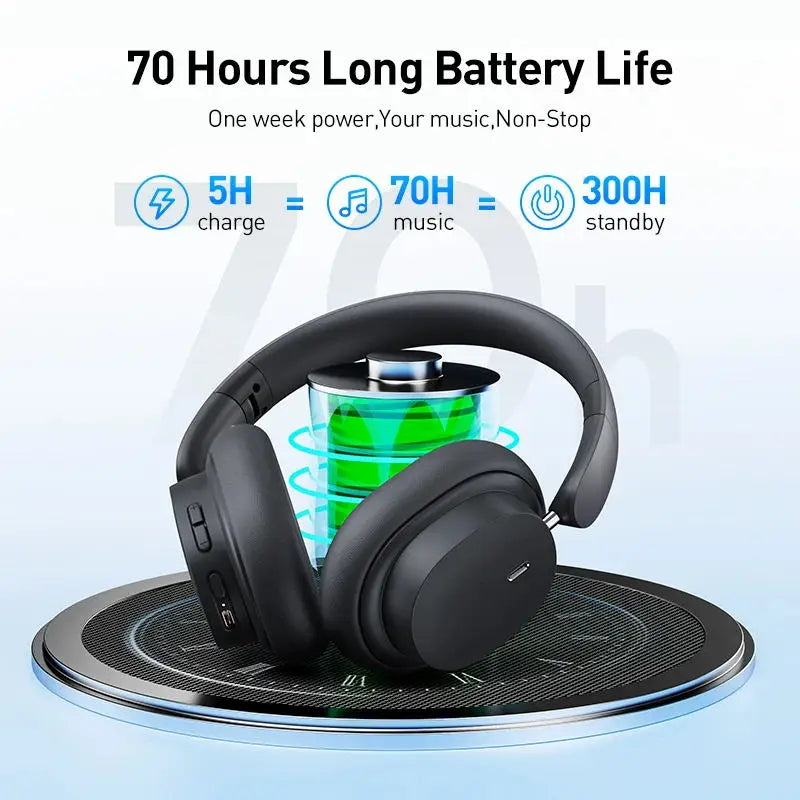 Wireless Bluetooth 5.3 Headphones | HiFi Over-Ear Headset with 40mm Driver | Foldable Design & 70-Hour Battery Life