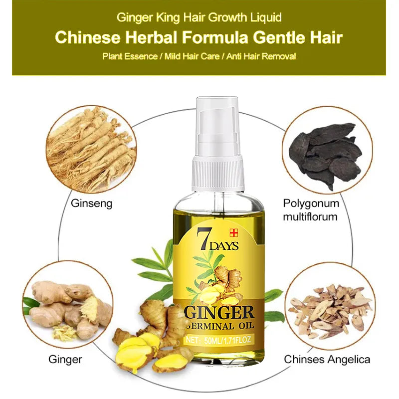 Fast Hair Growth Serum for Men and Women: Hair Loss Treatment