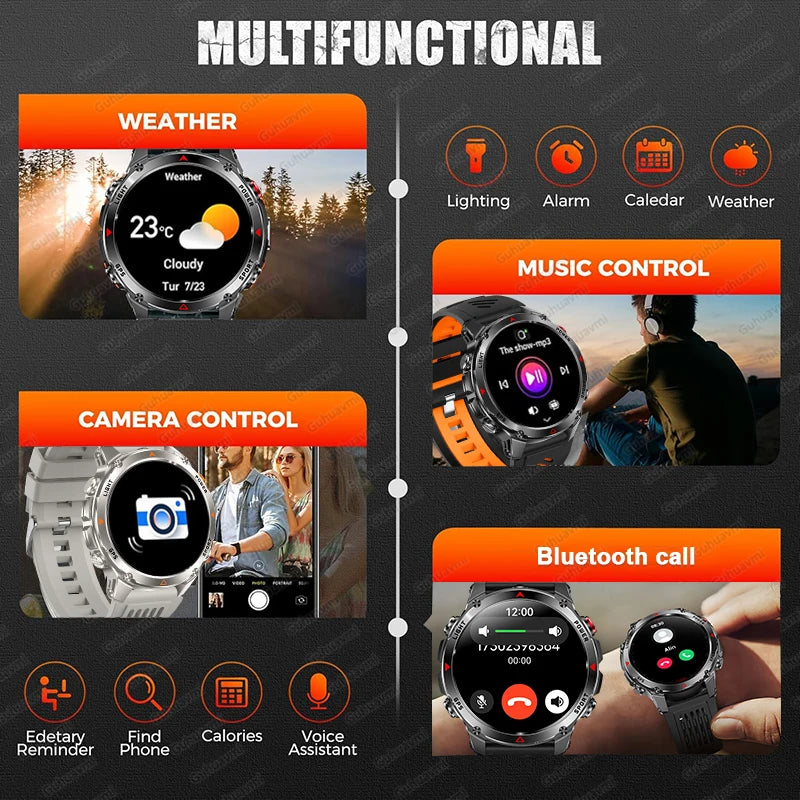 Smartwatch features with various functionalities on a dark background