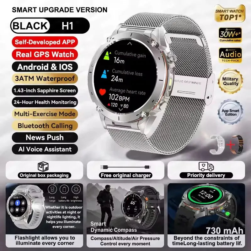 Smartwatch with features listed on a promotional graphic