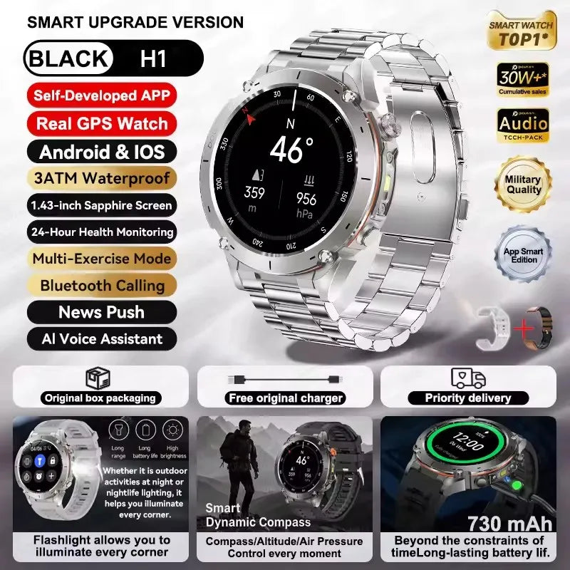 Smartwatch with features listed on a promotional graphic