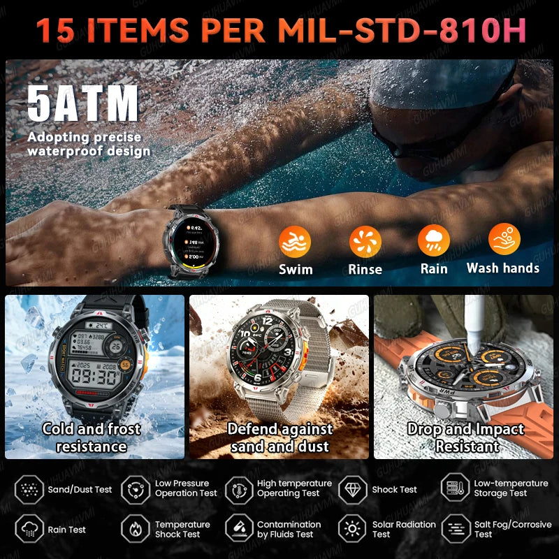 Men’s GPS smartwatch worn while swimming, showcasing 5ATM waterproof design with resistance to water, dust, shock, and extreme conditions, built for outdoor fitness and adventure